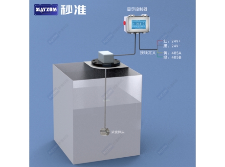 在线氯化钙冰点仪 氯化钠冰点仪