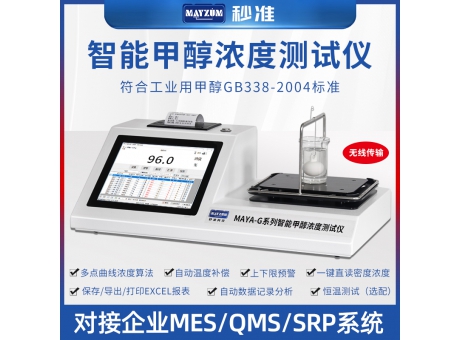 MAYA-G203D80-新型智能甲醇密度测试仪